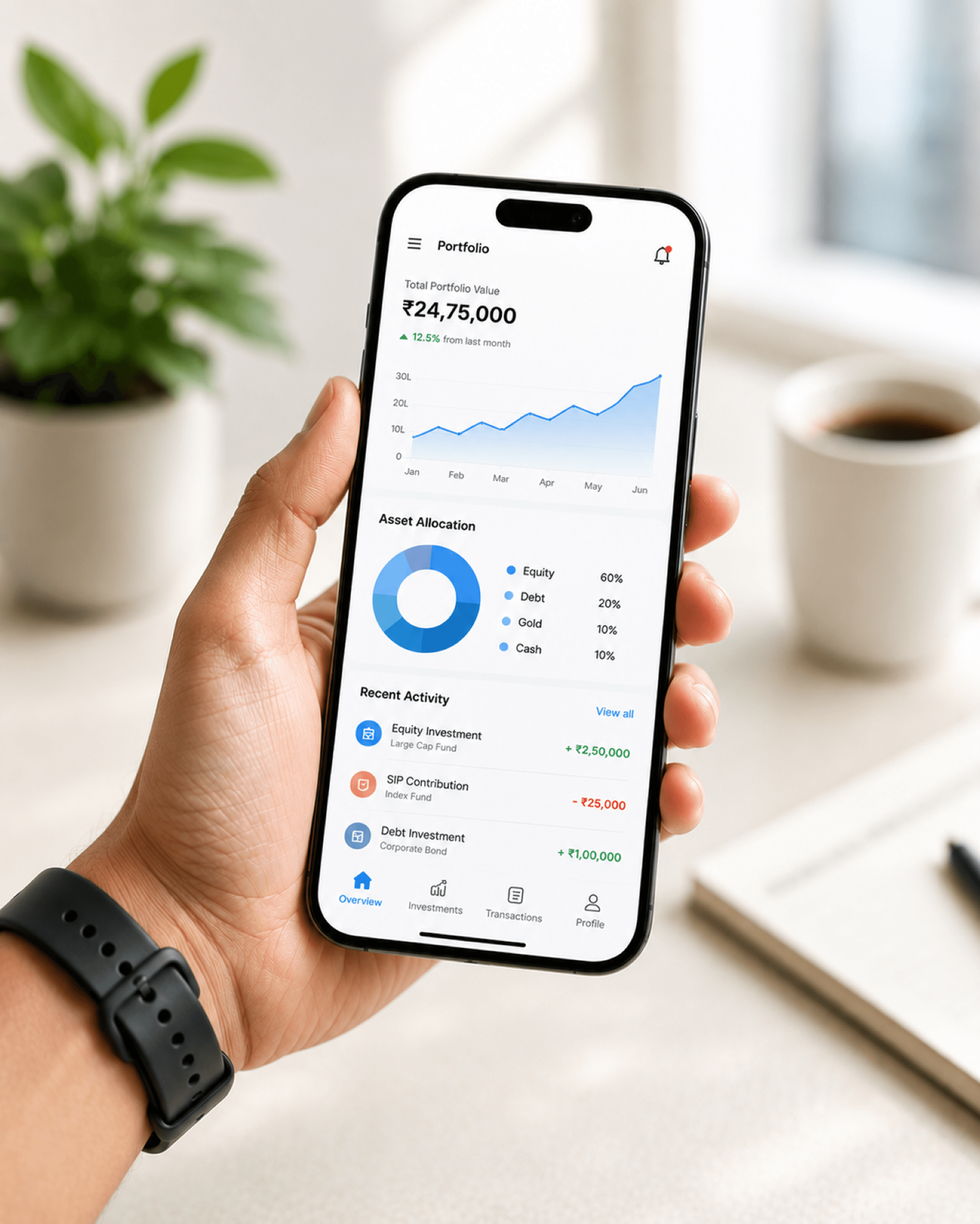 Finance Industry